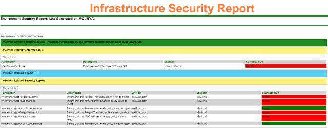 vSphere Security Check - Sample 1