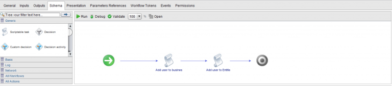 Schema of vRO Workflow