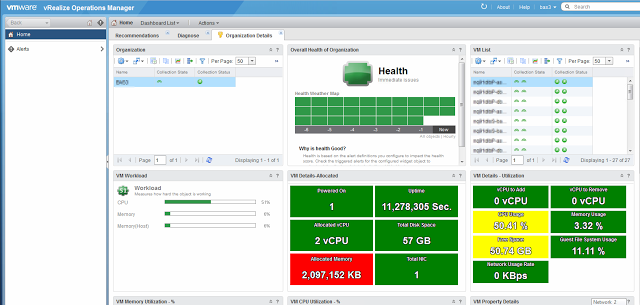 End user view of Custom Dashboard